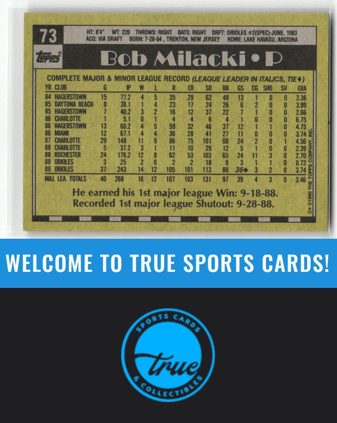 1990 Topps #73 Bob Milacki Auto