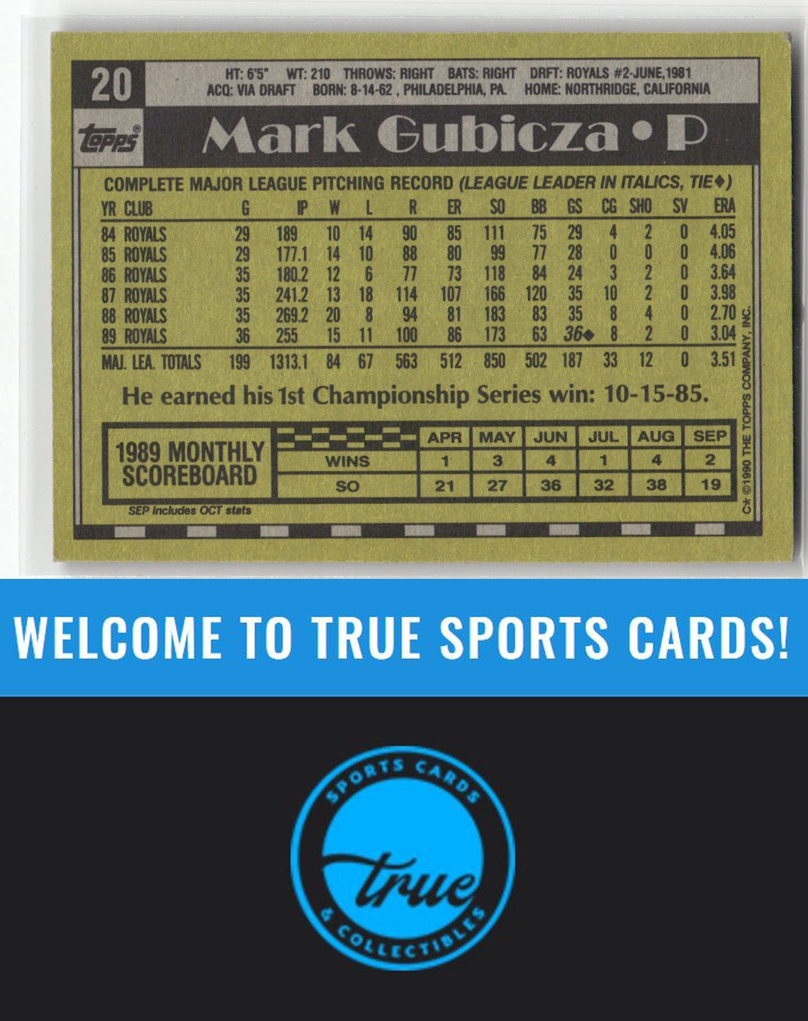 1990 Topps #20 Mark Gubicza Auto