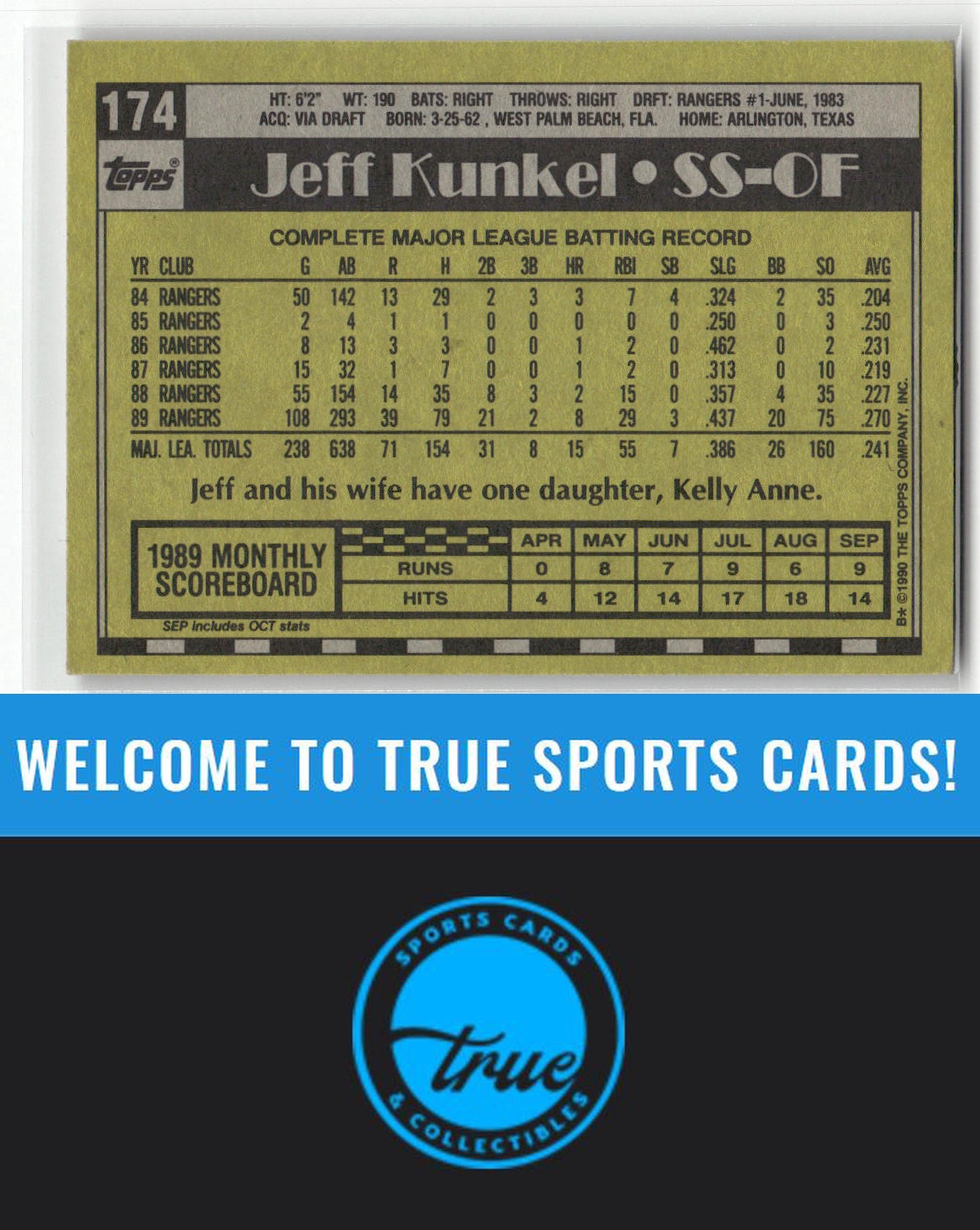 1990 Topps #174 Jeff Kunkel Auto