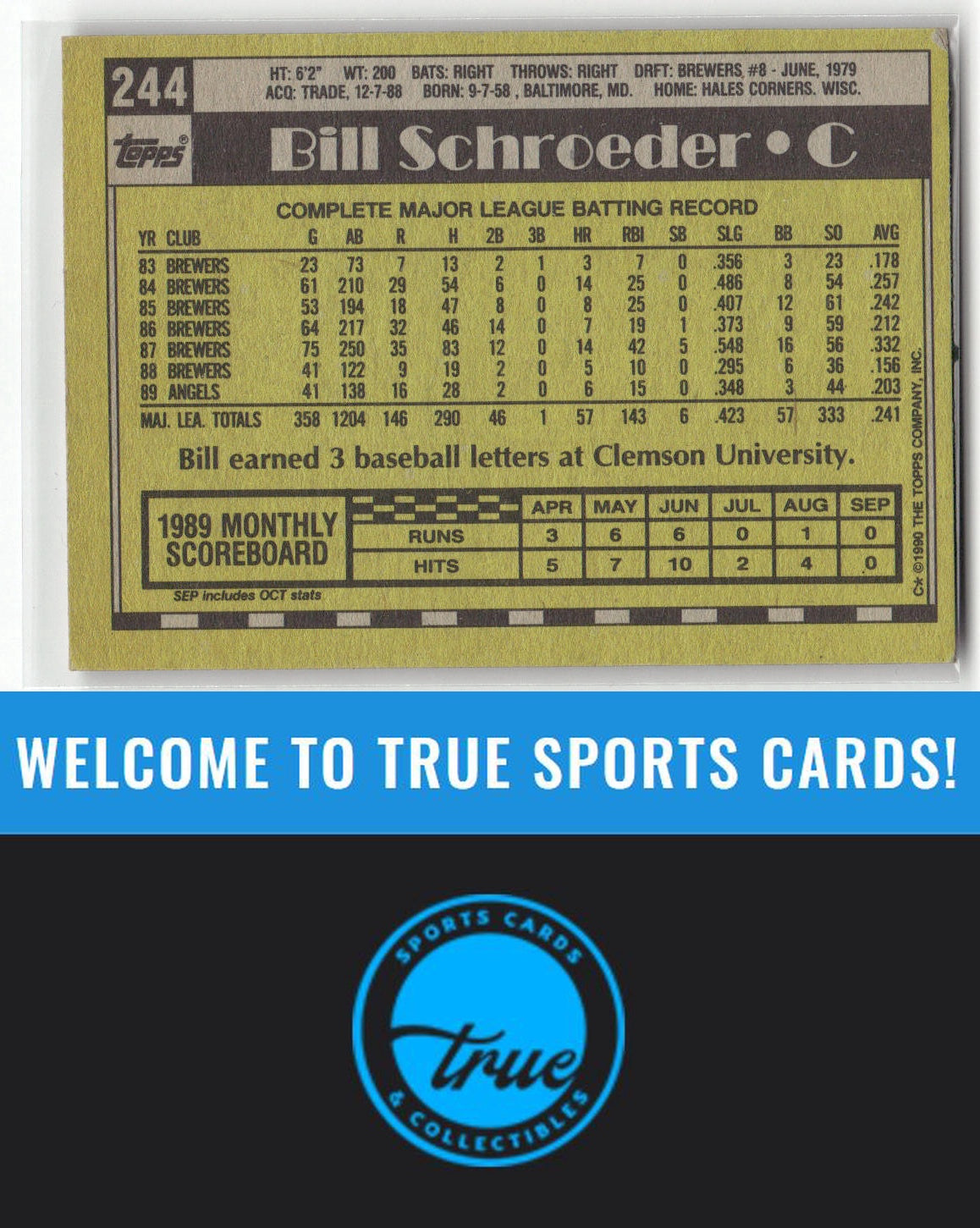 1990 Topps #244 Bill Schroeder Auto