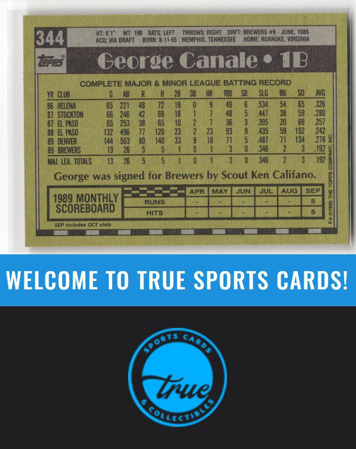 1990 Topps #344 George Canale Auto