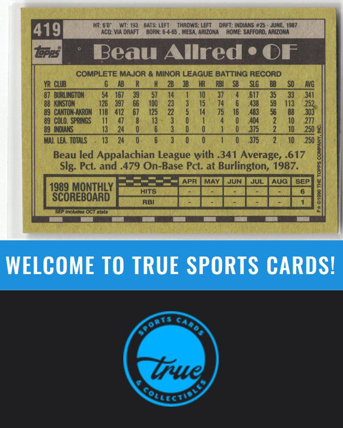 1990 Topps #419 Beau Allred Auto