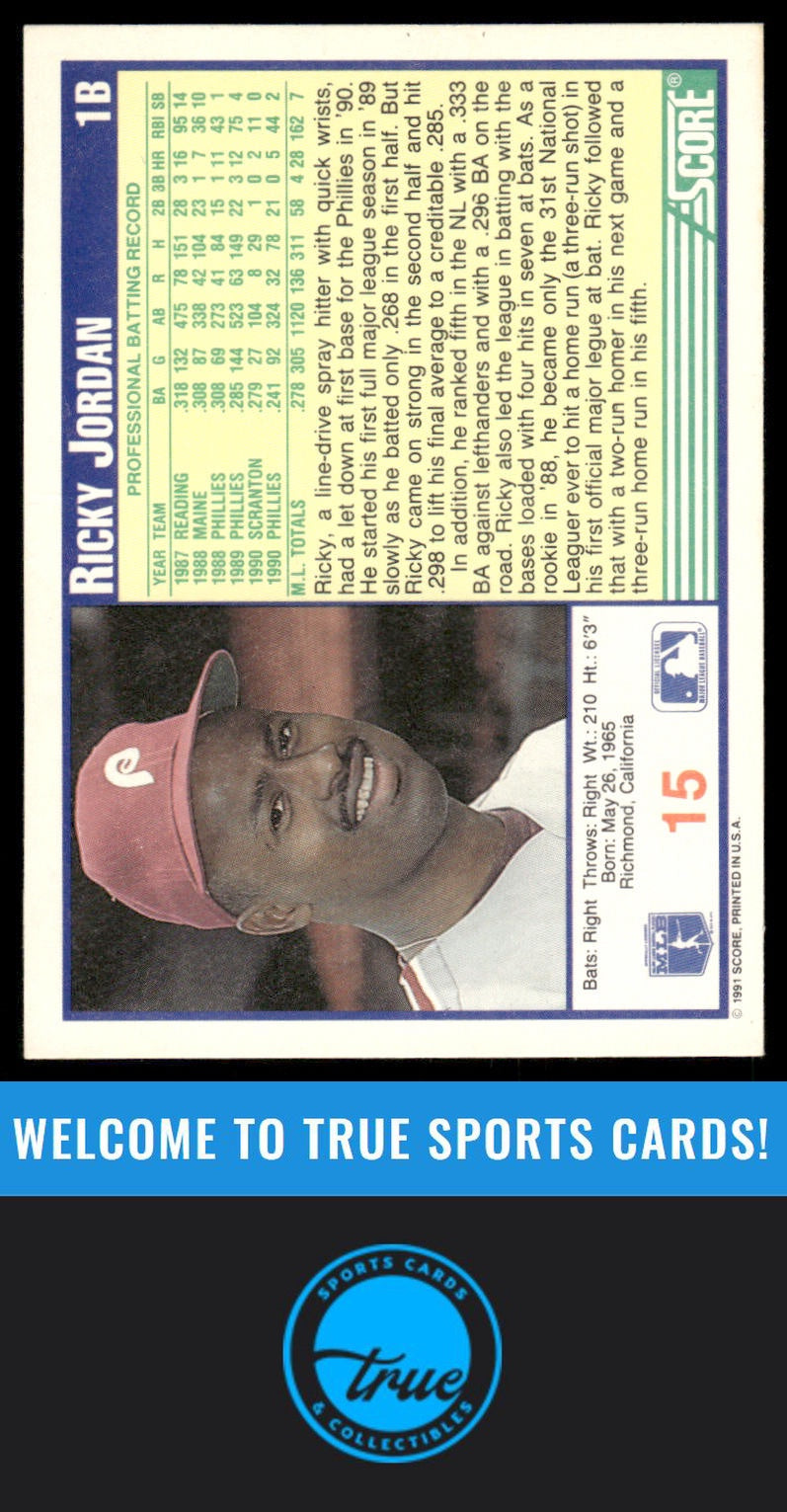 1991 Score #15 Ricky Jordan AUTOGRAPH