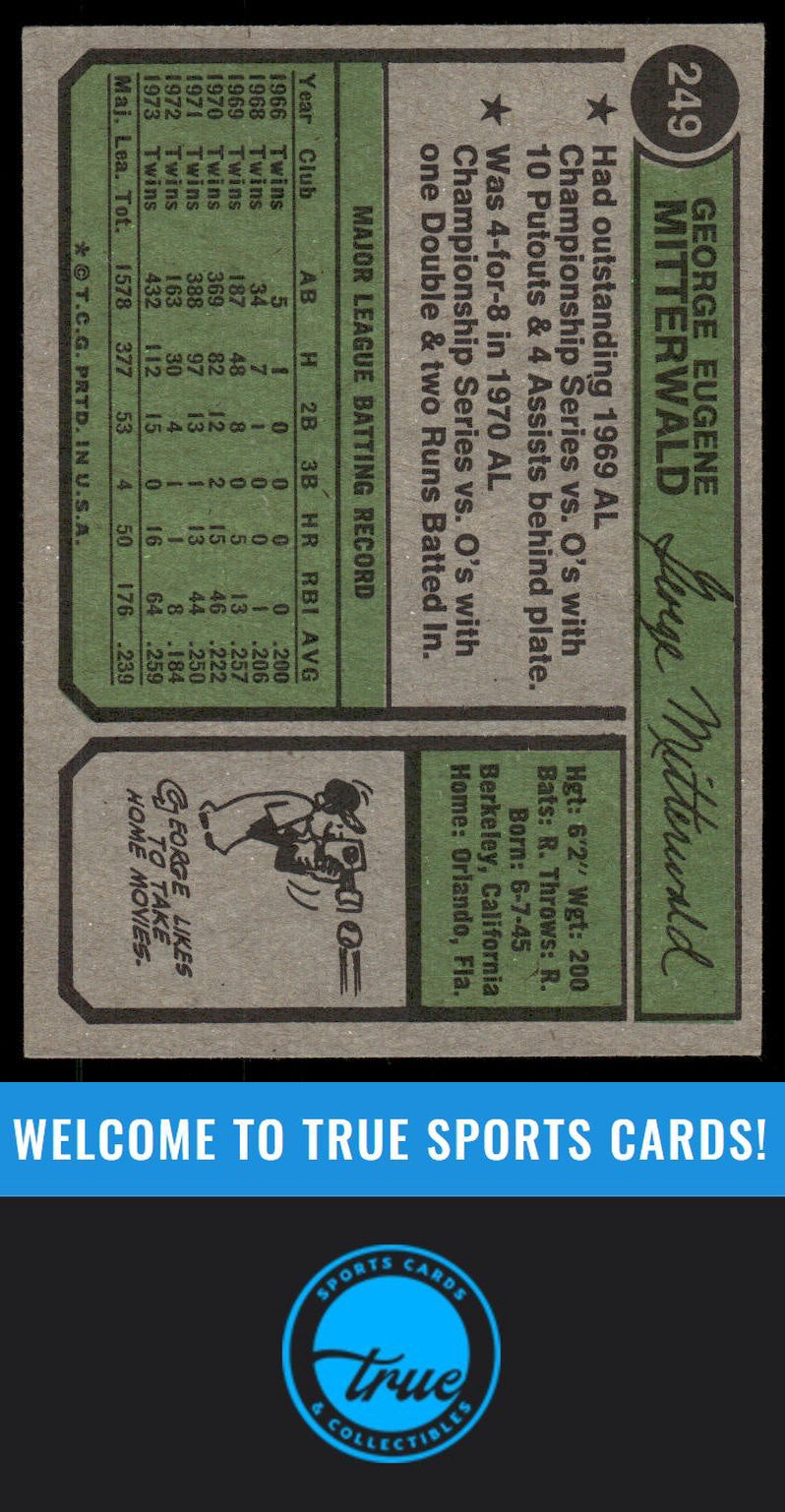 1974 Topps #249 George Mitterwald AUTO