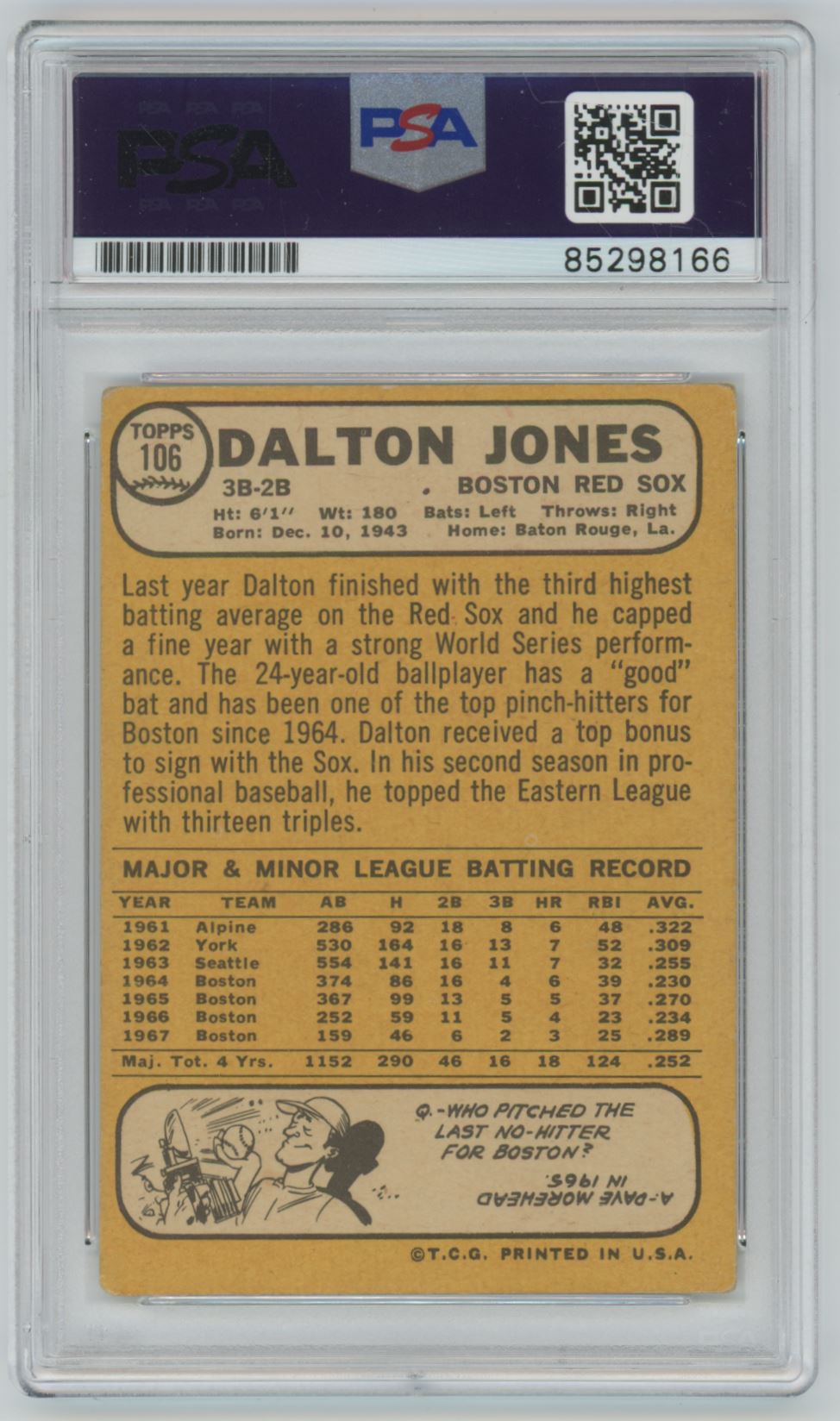 1968 Topps Dalton Jones Auto - PSA/DNA Authentic (8166)