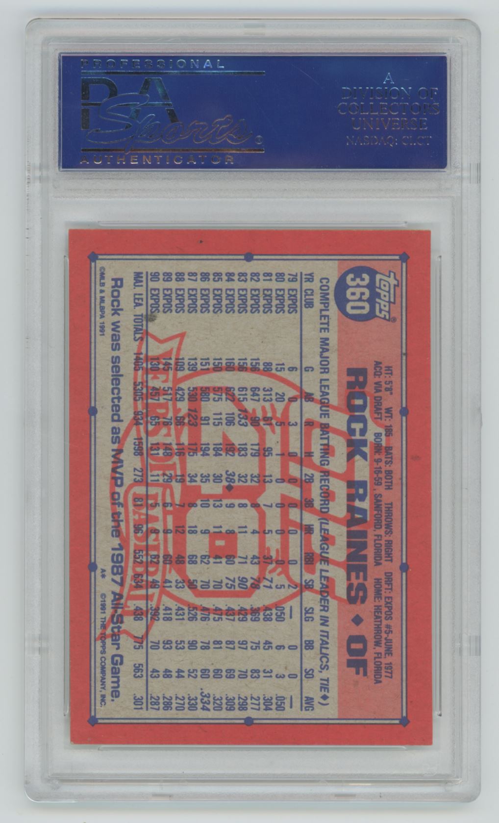 1991 Topps Tim "Rock" Raines Desert Shield #360 - PSA 8.5