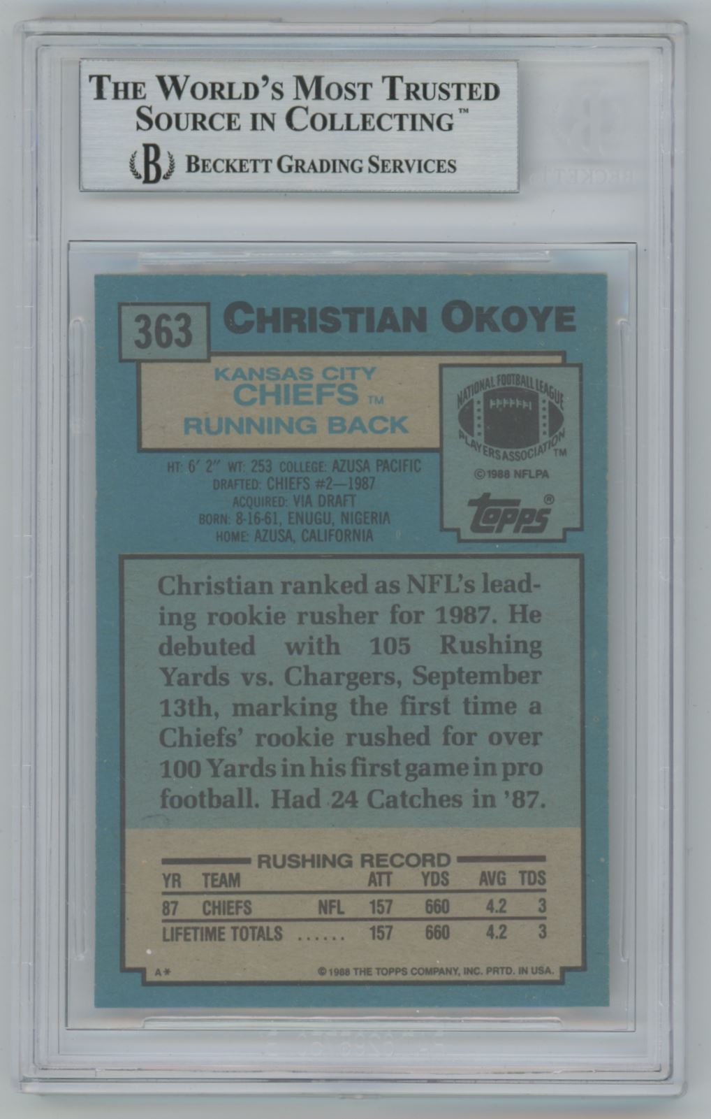 1988 Topps Christian Okoye Rookie Card #363 Auto - Beckett Authentic