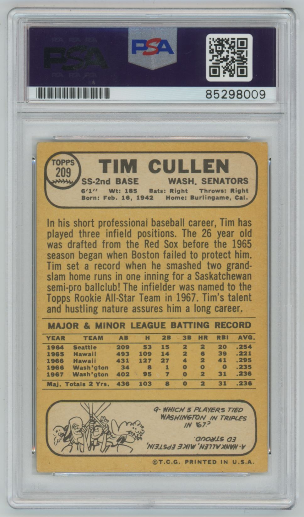 1968 Topps Tim Cullen Auto - PSA/DNA Authentic (8009)