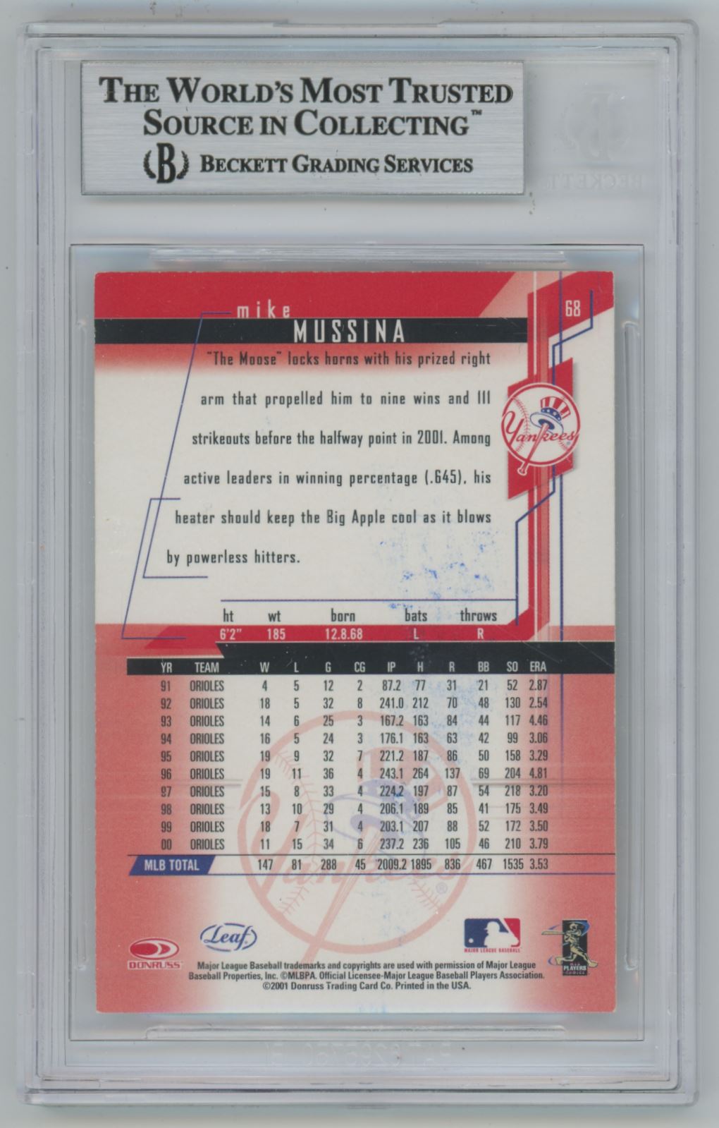 2001 Leaf Rookies & Stars Mike Mussina Auto - Beckett Authentic
