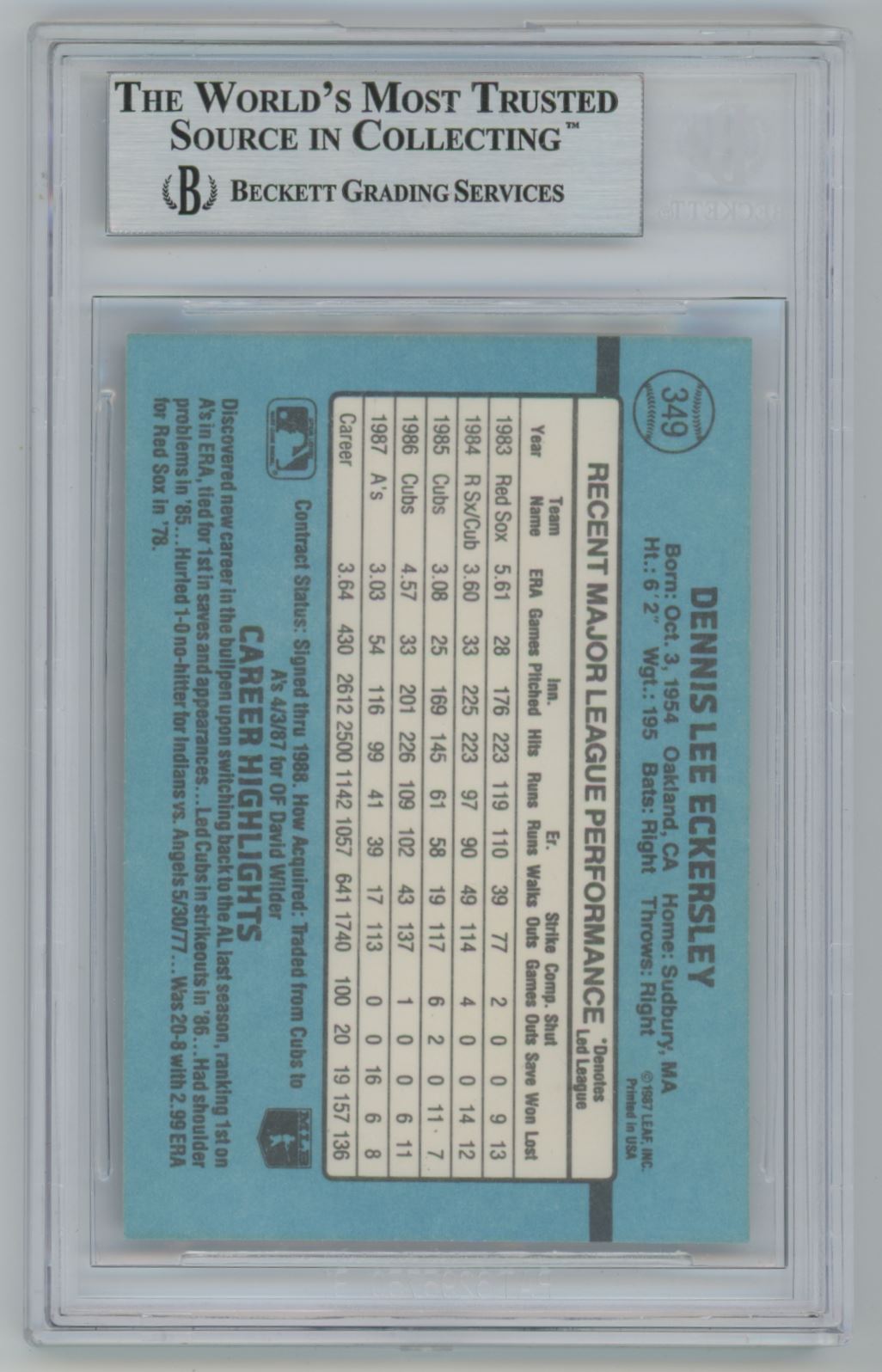 1988 A's Donruss Team Book Dennis Eckersley #349 Auto - Beckett Authentic