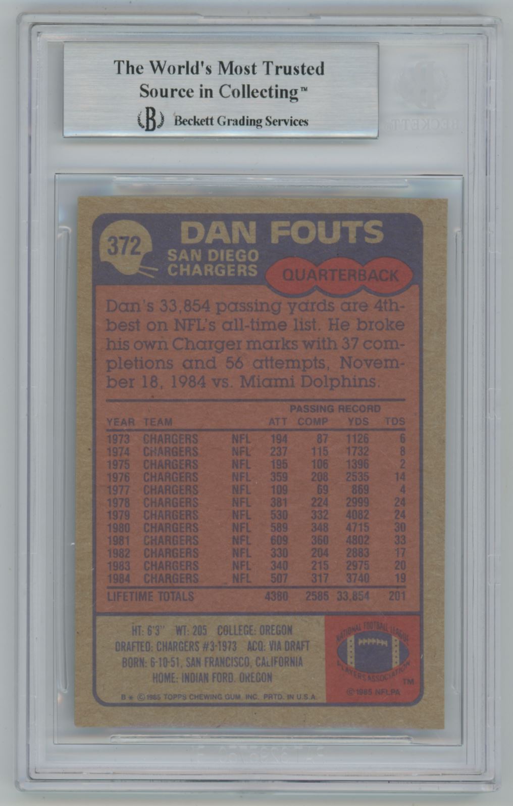 1985 Topps Dan Fouts #372 Auto - Beckett Authentic (Vertical Auto)