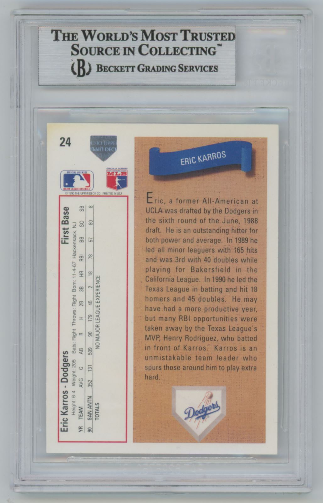 1991 Upper Deck Eric Karros Rookie Card #24 Auto - Beckett Authentic