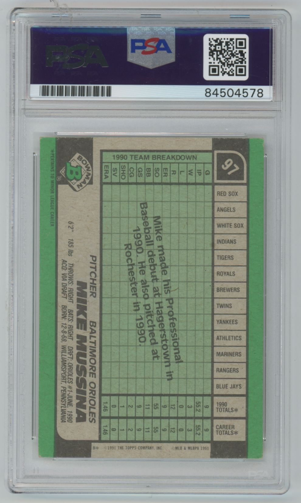 1991 Bowman Mike Mussina Rookie Card Auto - PSA/DNA