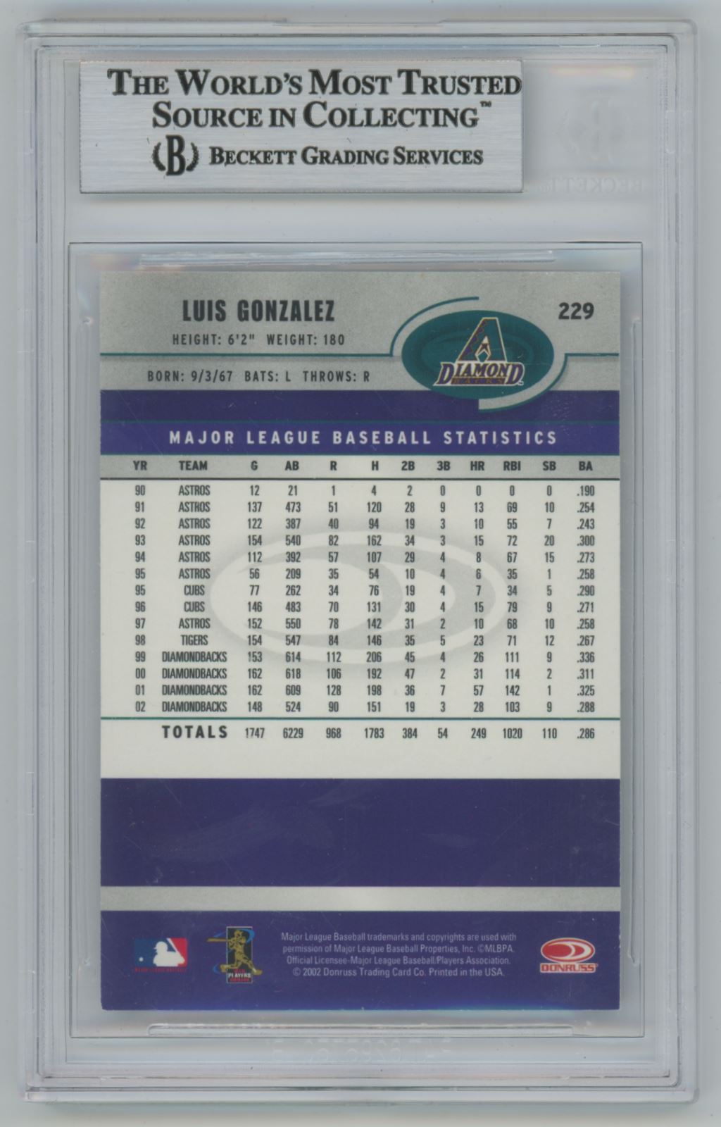 2003 Donruss Luis Gonzalez #229 Auto - Beckett Authentic