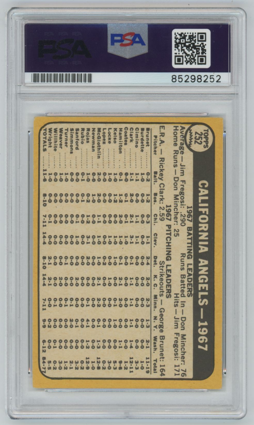 1968 Topps Bobby Knoop #252 Auto - PSA/DNA Authentic (8252)