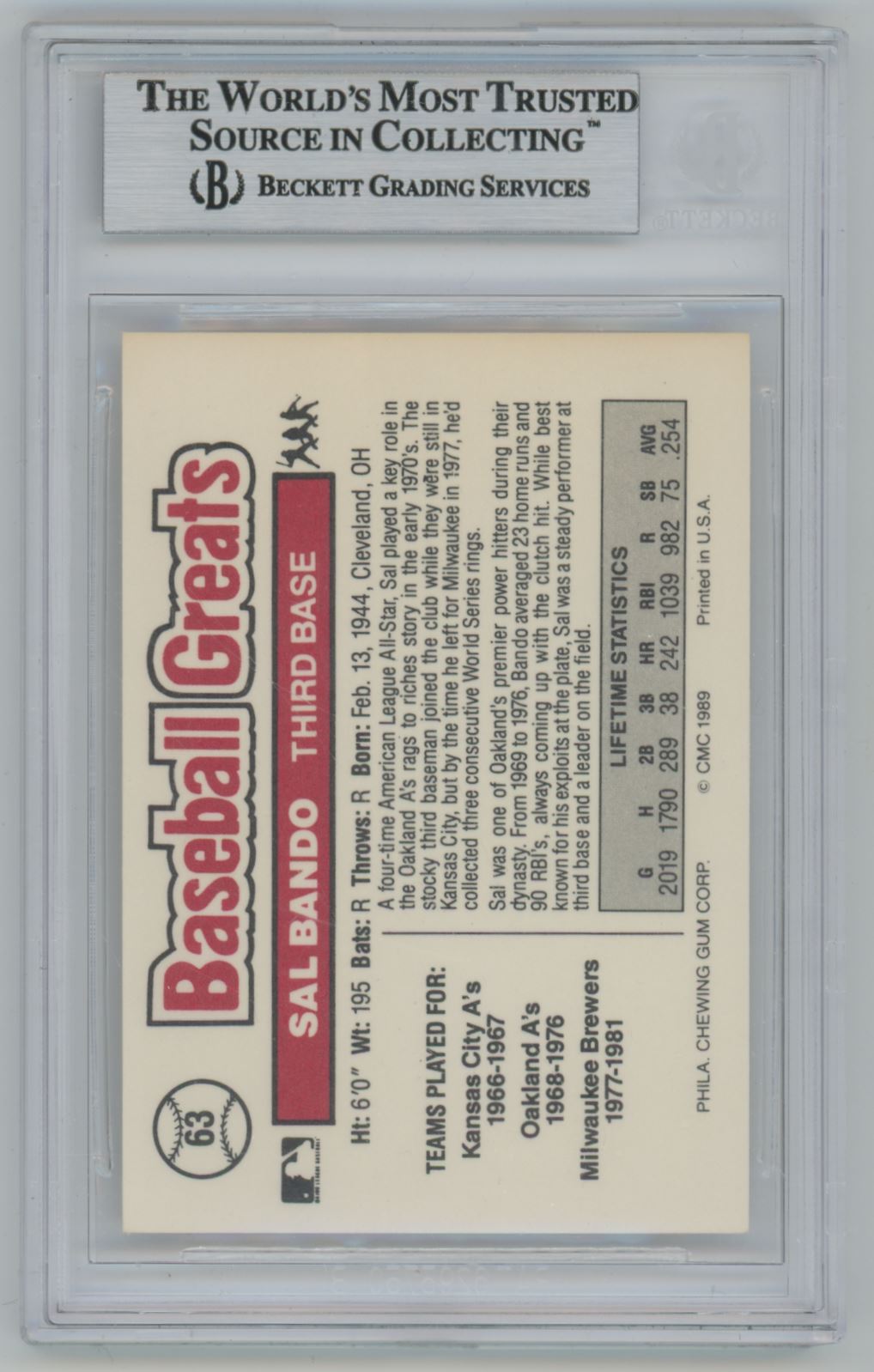 1989 Swell Baseball's Greats Sal Bando #63 Auto - Beckett Authentic