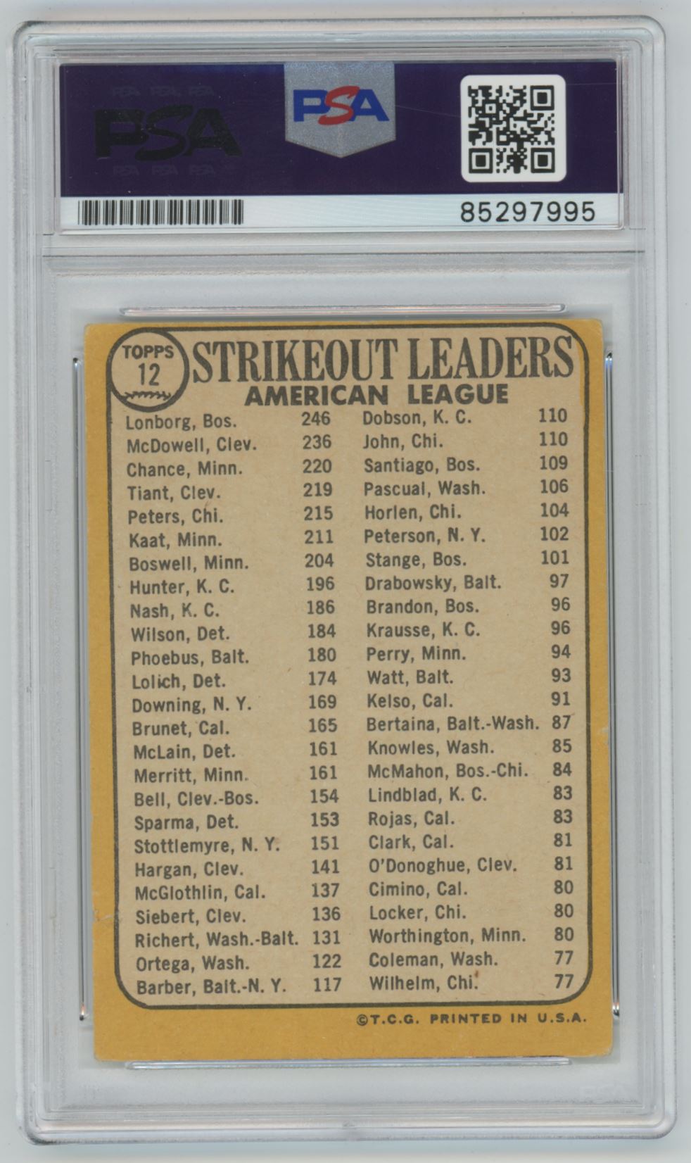 1968 Topps Jim Lonborg #12 Auto - PSA/DNA Authentic (7995)