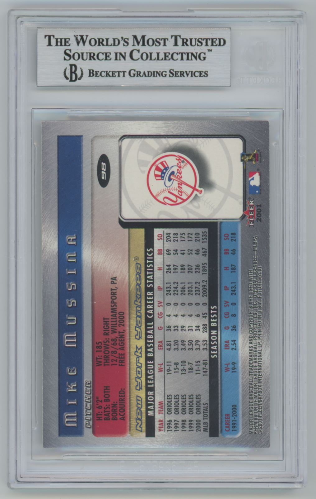 2001 Fleer Futures Mike Mussina Auto - Beckett Authentic