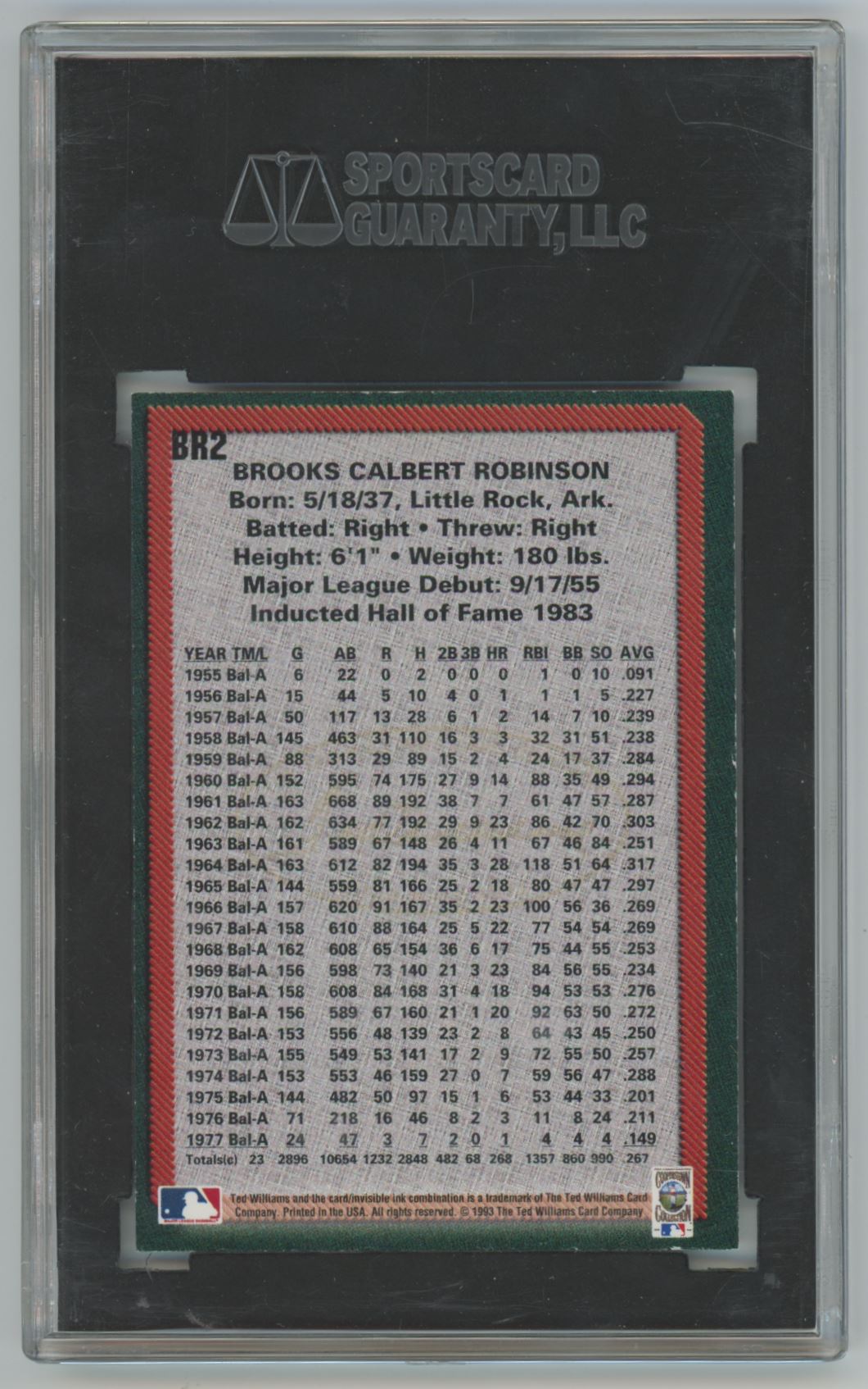 1993 Ted Williams Card Co. Brooks Robinson Auto - SGC Authentic