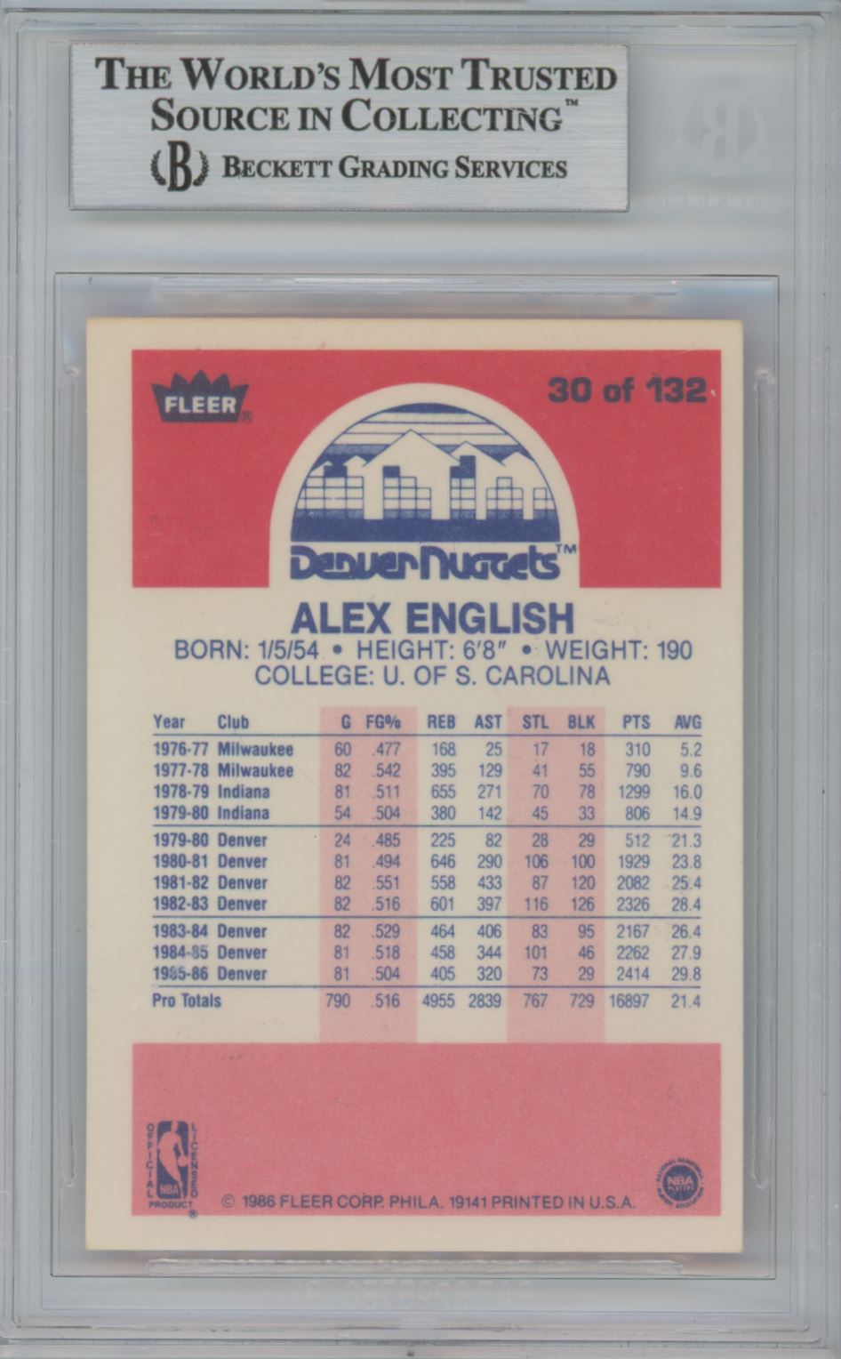 1986-87 Fleer #30 Alex English Auto - Beckett Authentic (QUANTITY AVAILABLE)