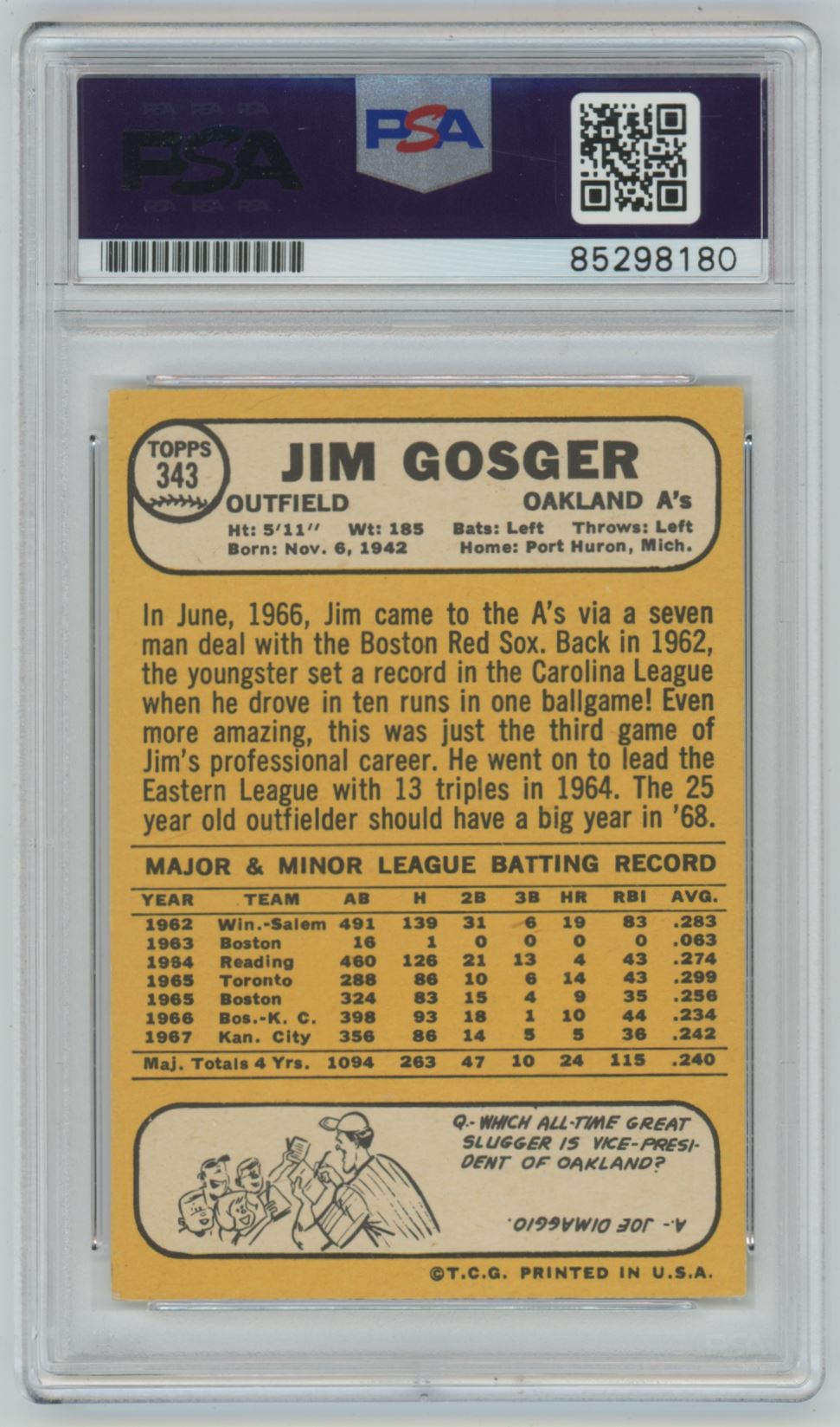1968 Topps Jim Gosger "Best Wishes" Auto - PSA/DNA Authentic (8180)
