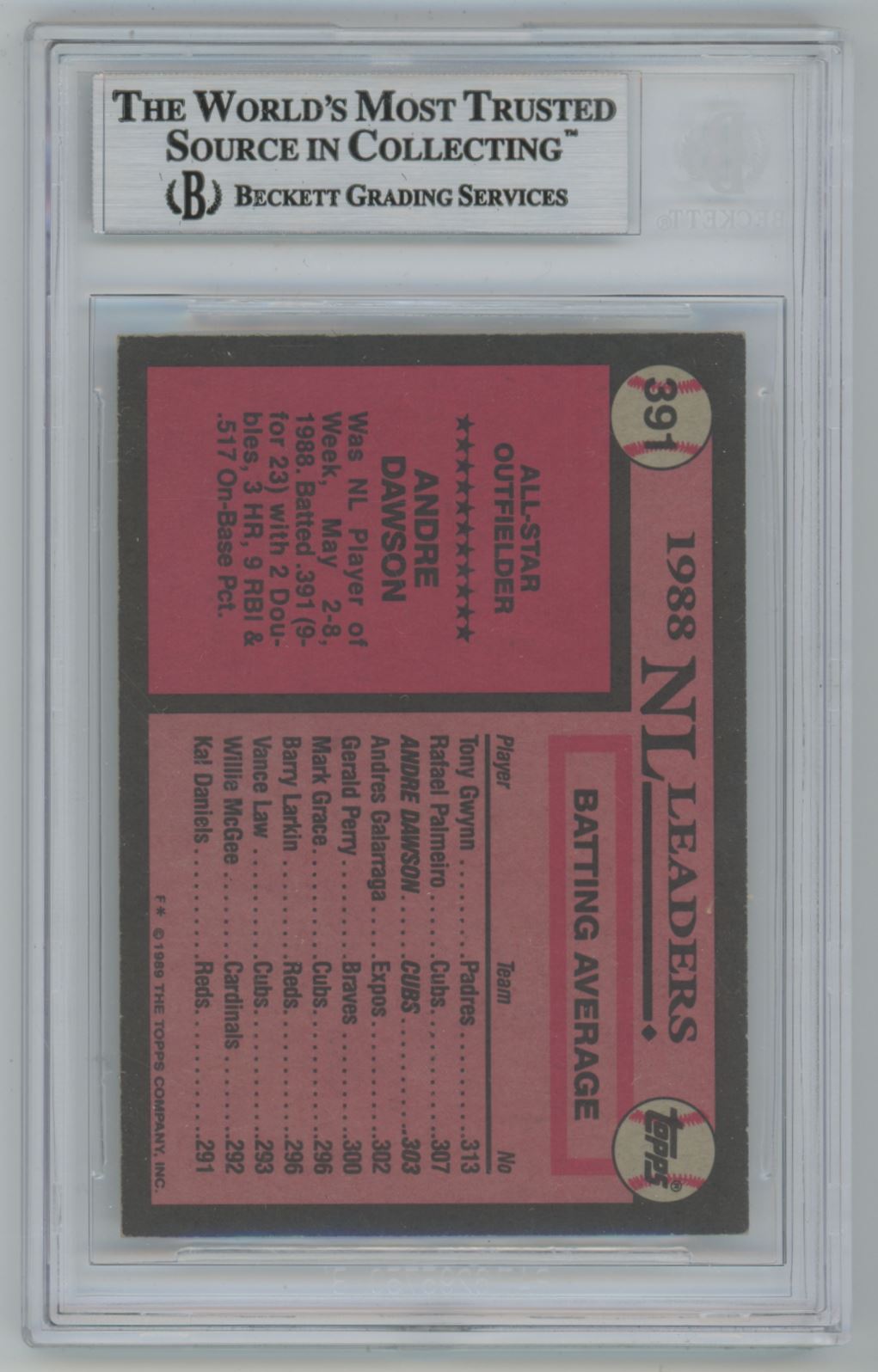 1989 Topps All-Star Andre Dawson Auto - Beckett Authentic