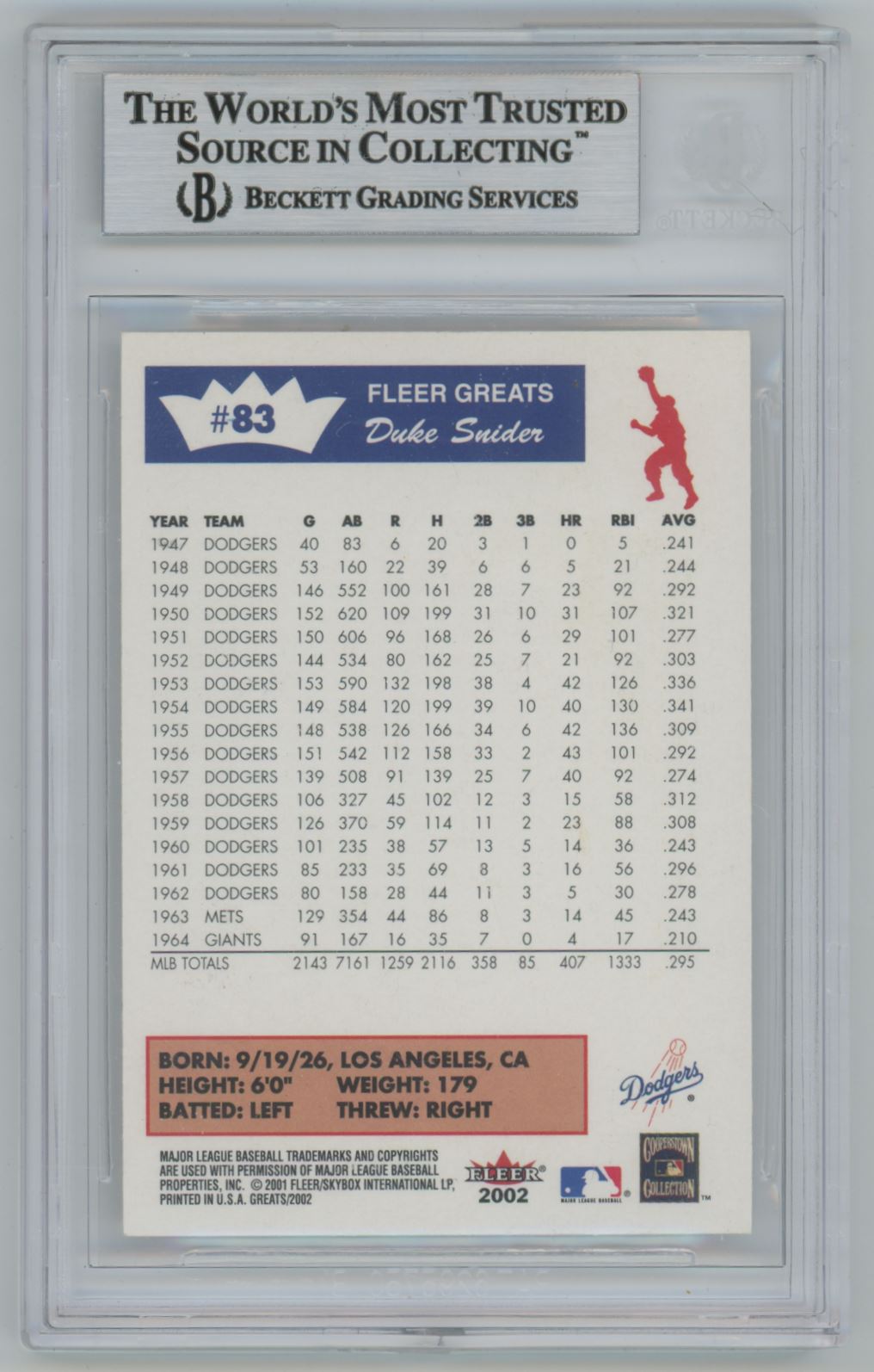 2002 Greats of the Game Duke Snider #83 Auto - Beckett Authentic