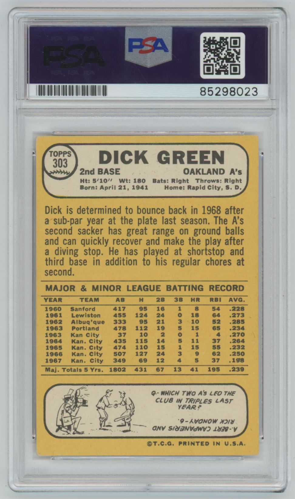1968 Topps Dick Green Auto - PSA/DNA Authentic (8023)