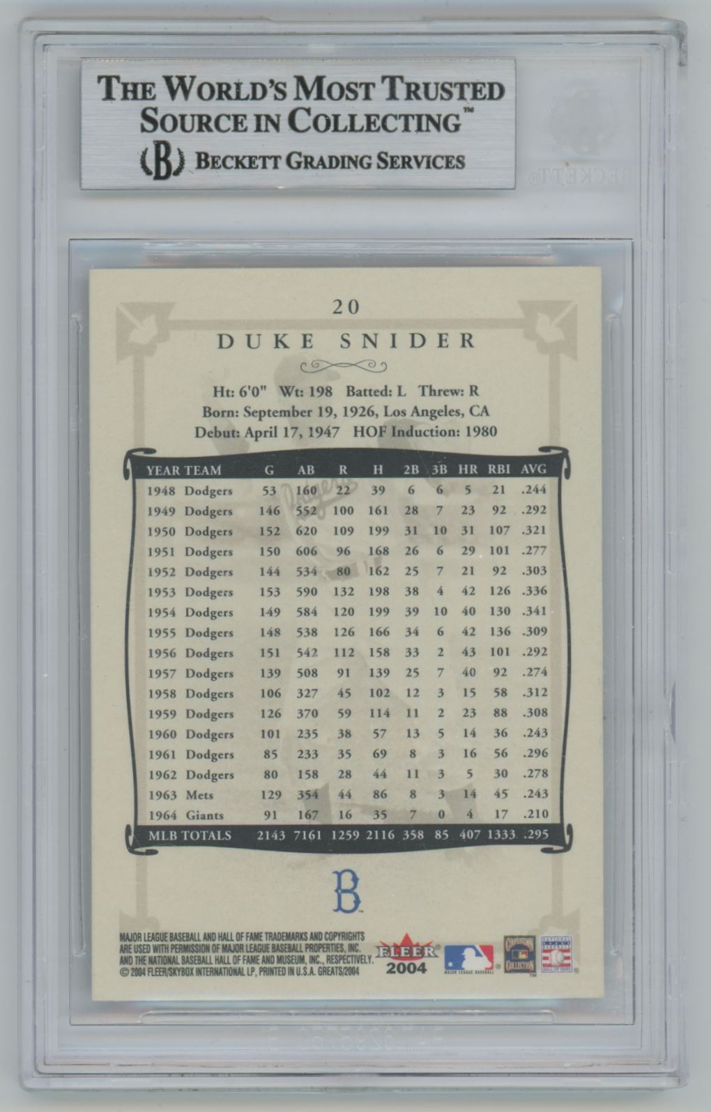 2004 Greats of the Game #20 Duke Snider Auto - Beckett Authentic