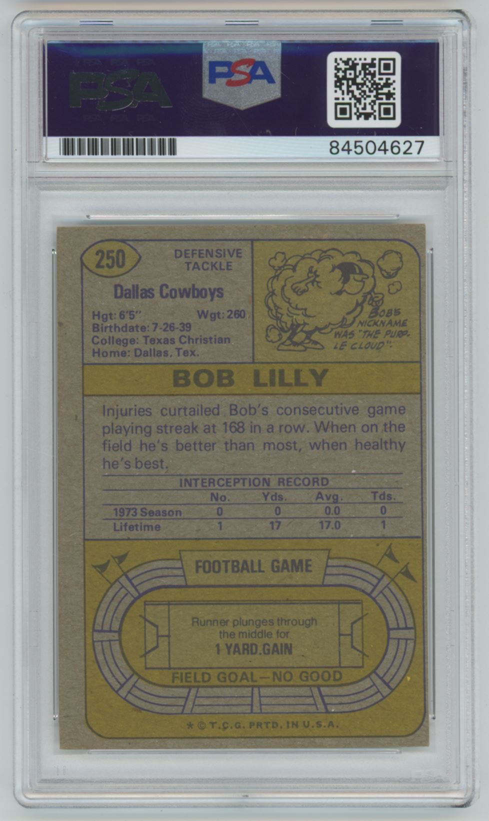 1974 Topps Bob Lilly Auto - PSA/DNA