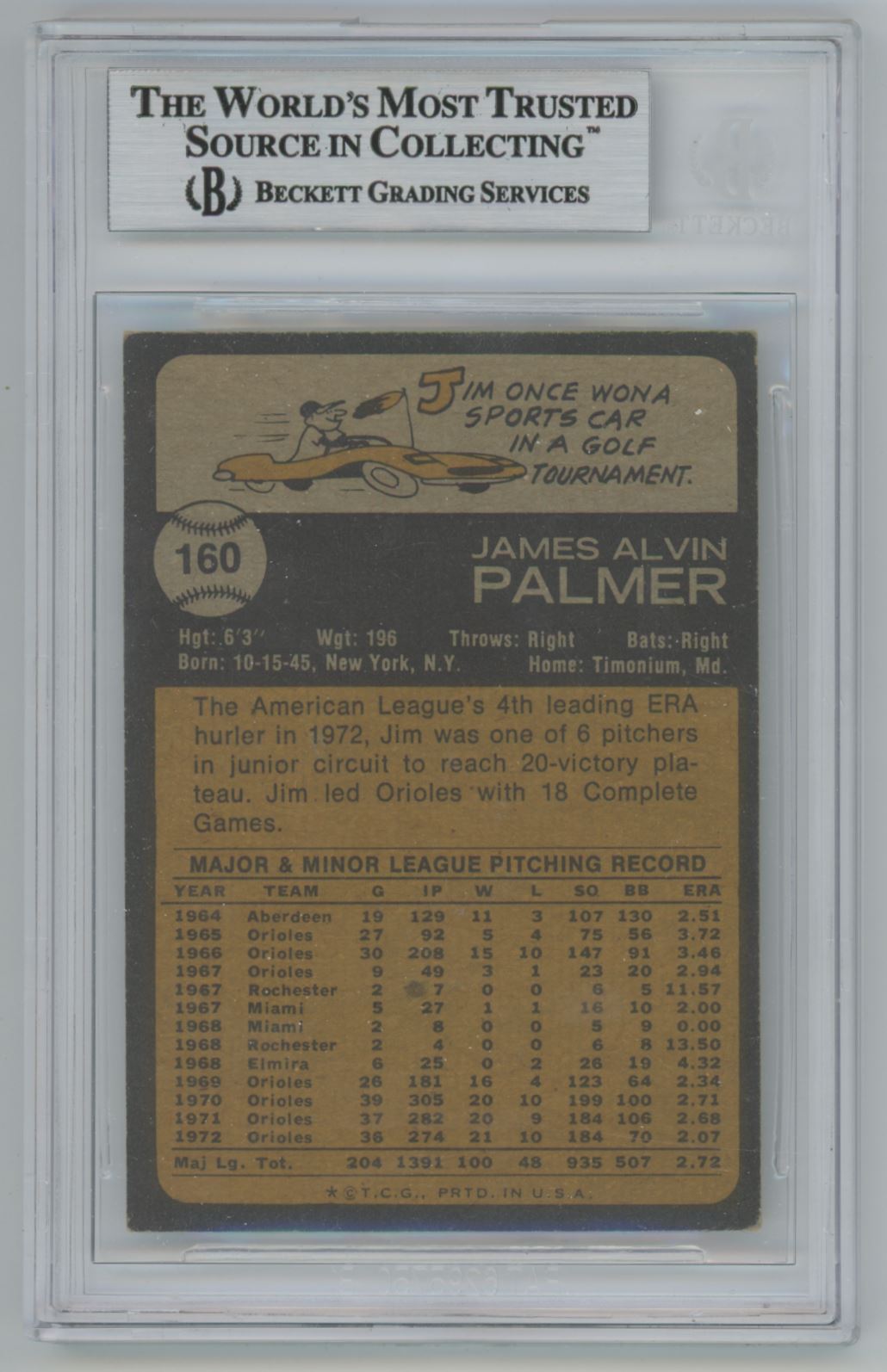 1973 Topps Jim Palmer #160 Auto - Beckett Authentic