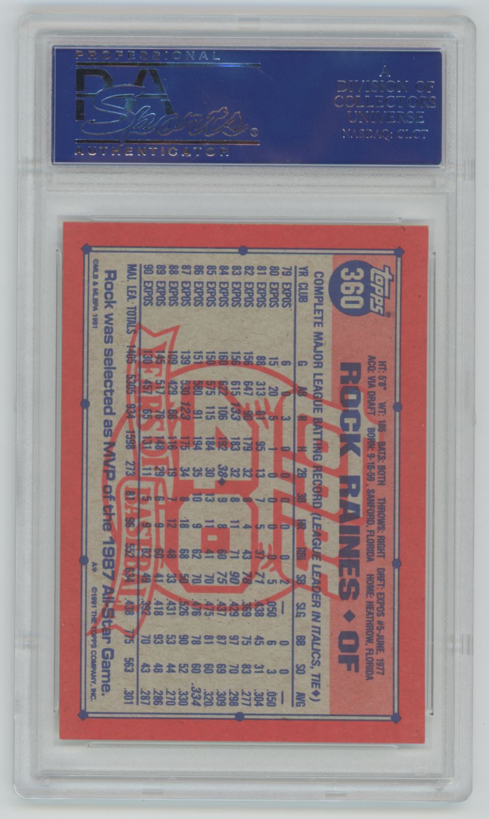 1991 Topps Tim Raines Desert Shield #360 - PSA 9