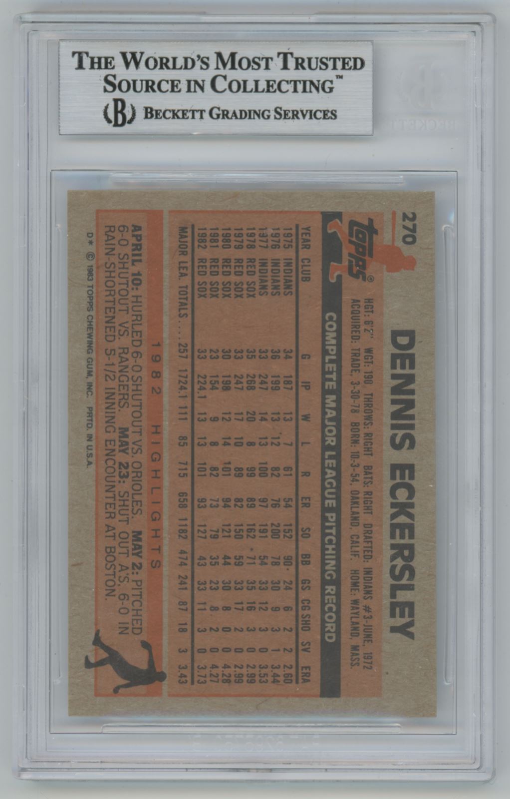 1983 Topps Dennis Eckersley #270 Auto - Beckett Authentic