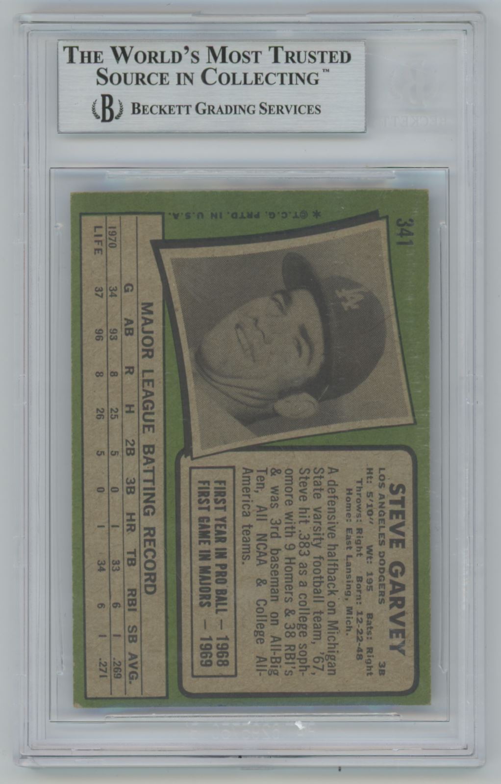 1971 Topps #341 Steve Garvey Auto ROOKIE CARD - Beckett Authentic