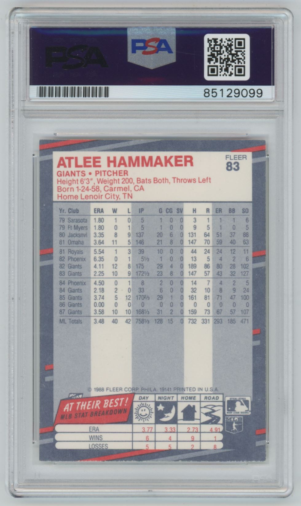 1988 Fleer Atlee Hammaker Auto - PSA/DNA