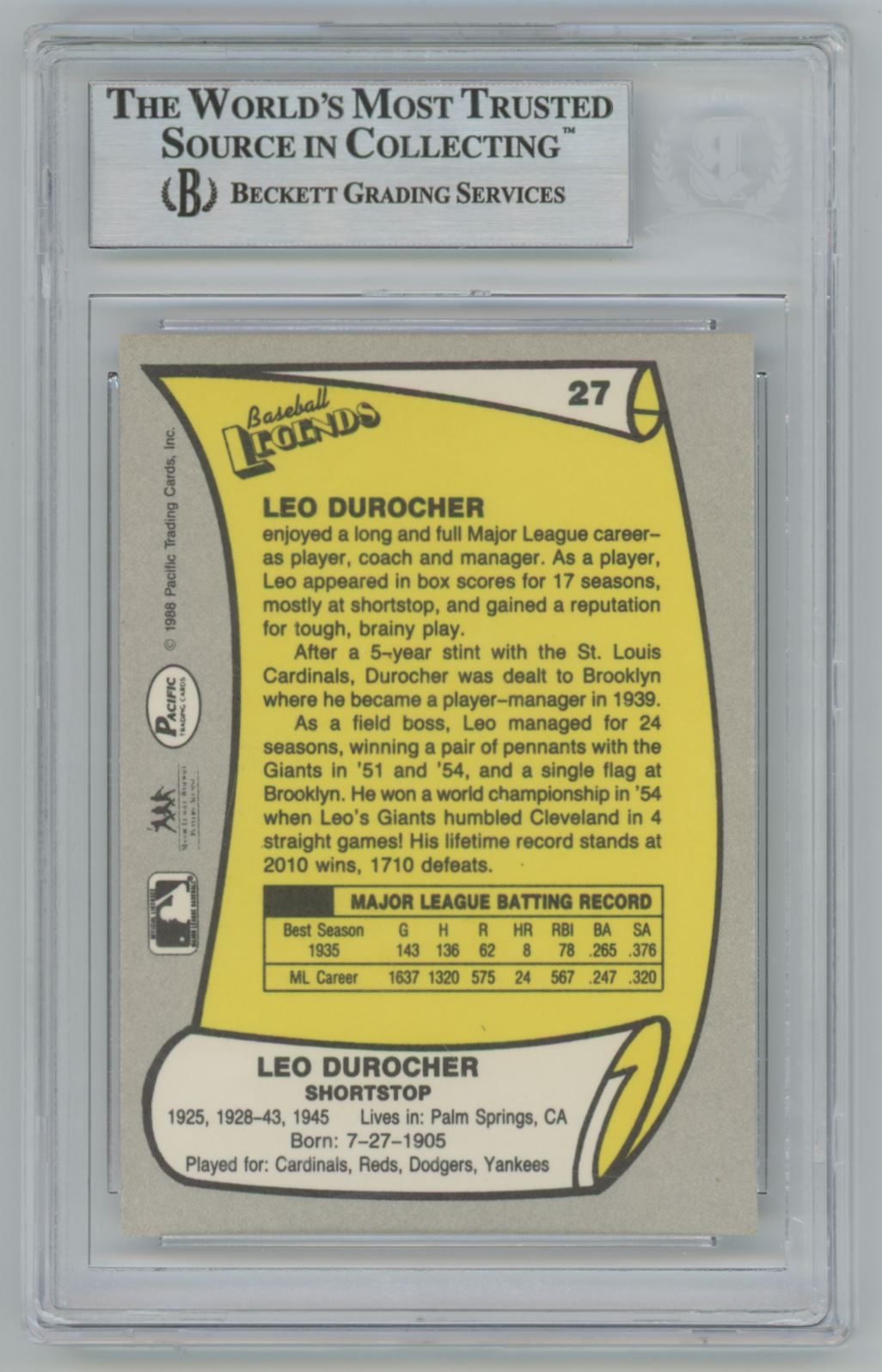 1988 Pacific Legends #27 Leo Durocher Auto - Beckett Authentic