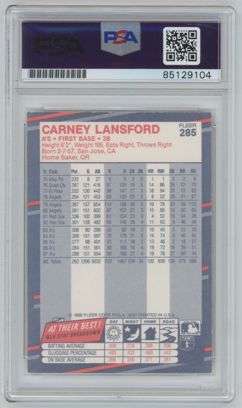 1988 Fleer Carney Lansford Auto - PSA/DNA