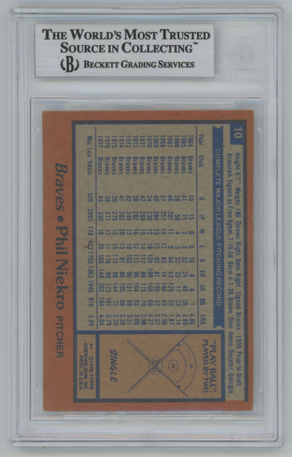 1978 Topps Phil Niekro Auto - Beckett Authentic