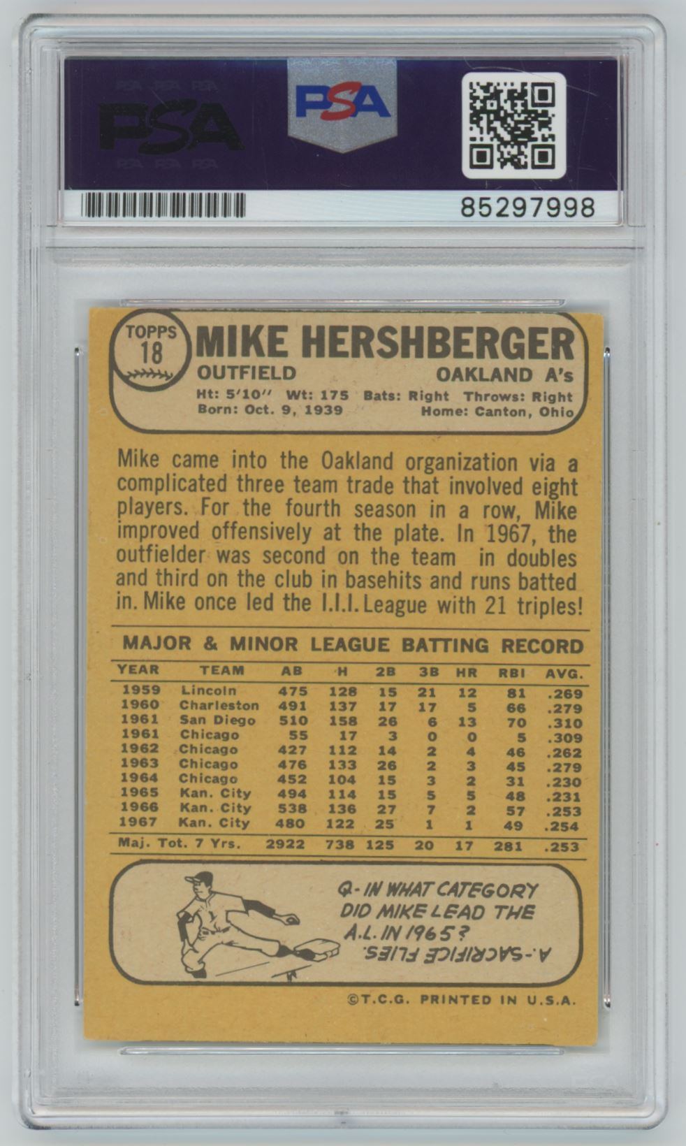 1968 Topps Mike Hershberger Auto - PSA/DNA Authentic (7998)