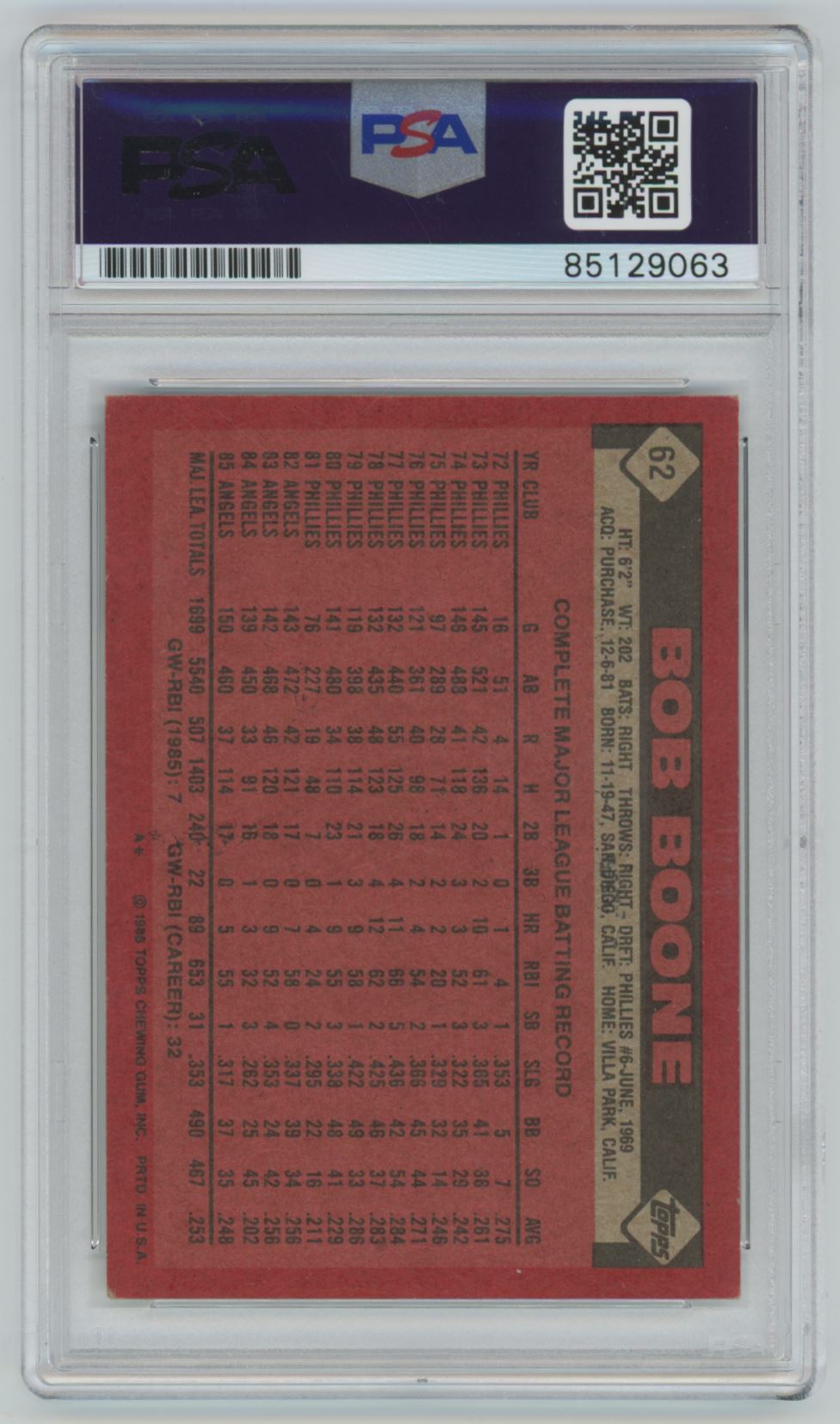 1986 Topps Bob Boone #62 Auto - PSA/DNA