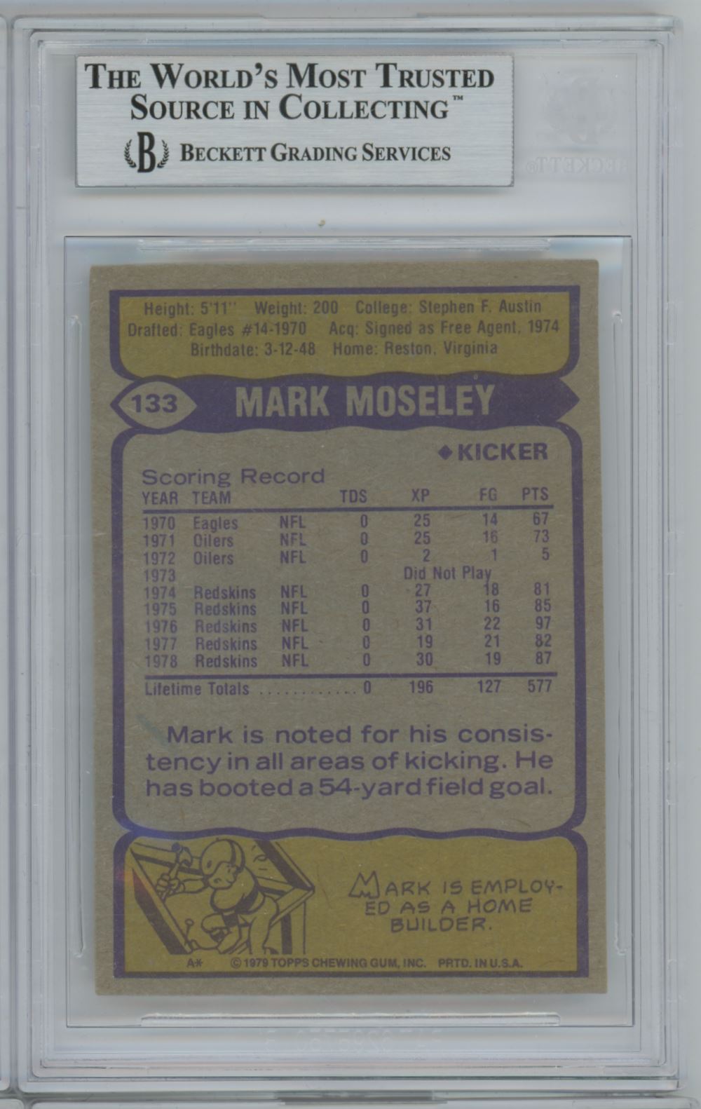 1979 Topps #133 Mark Moseley Auto - Beckett Authentic