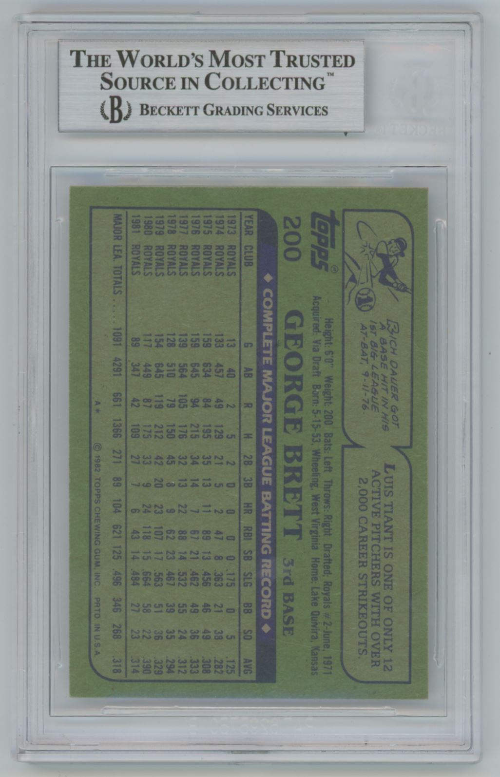 1982 Topps George Brett #200 Auto - Beckett Authentic