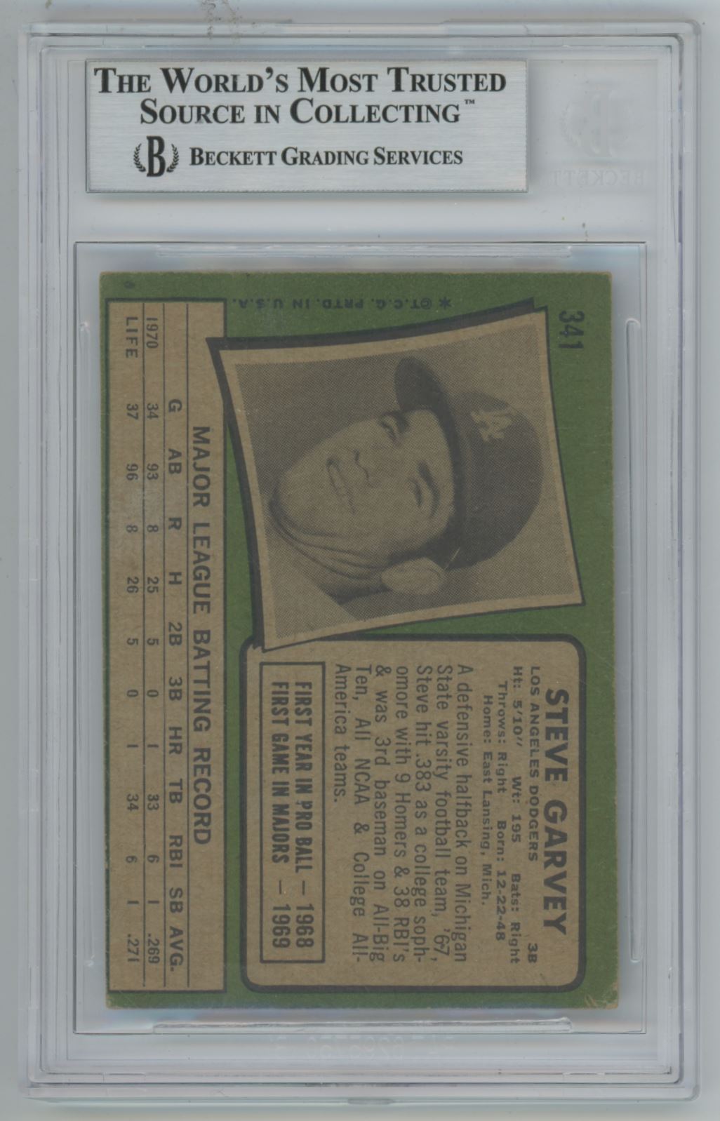 1971 Topps Steve Garvey #341 Auto ROOKIE CARD - Beckett Authentic (0001)