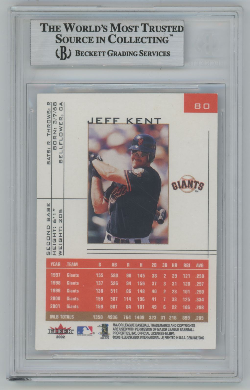 2002 Fleer Genuine Jeff Kent #80 Auto - Beckett Authentic