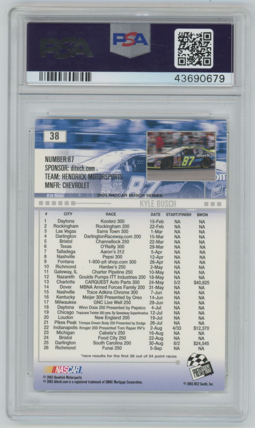2004 Press Pass Kyle Busch Auto - PSA/DNA Authentic