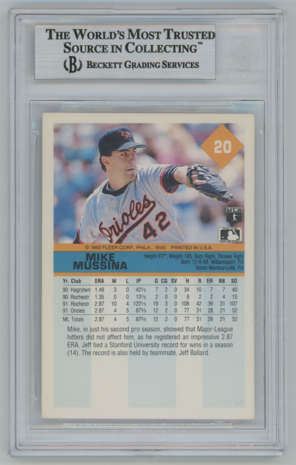 1992 Fleer Mike Mussina #20 Auto - Beckett Authentic