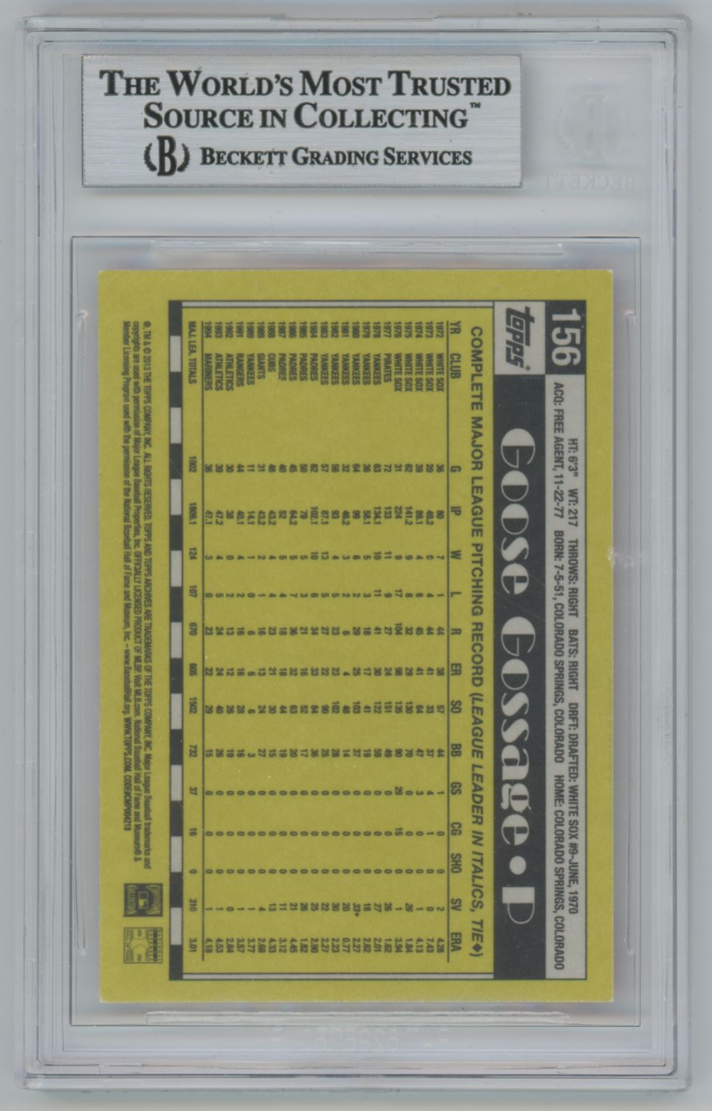 2013 Topps Archives Day Glow Rich Gossage Auto - Beckett Authentic