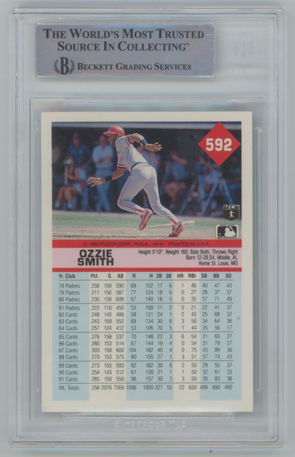 1992 Fleer Ozzie Smith #592 Auto - Beckett Authentic