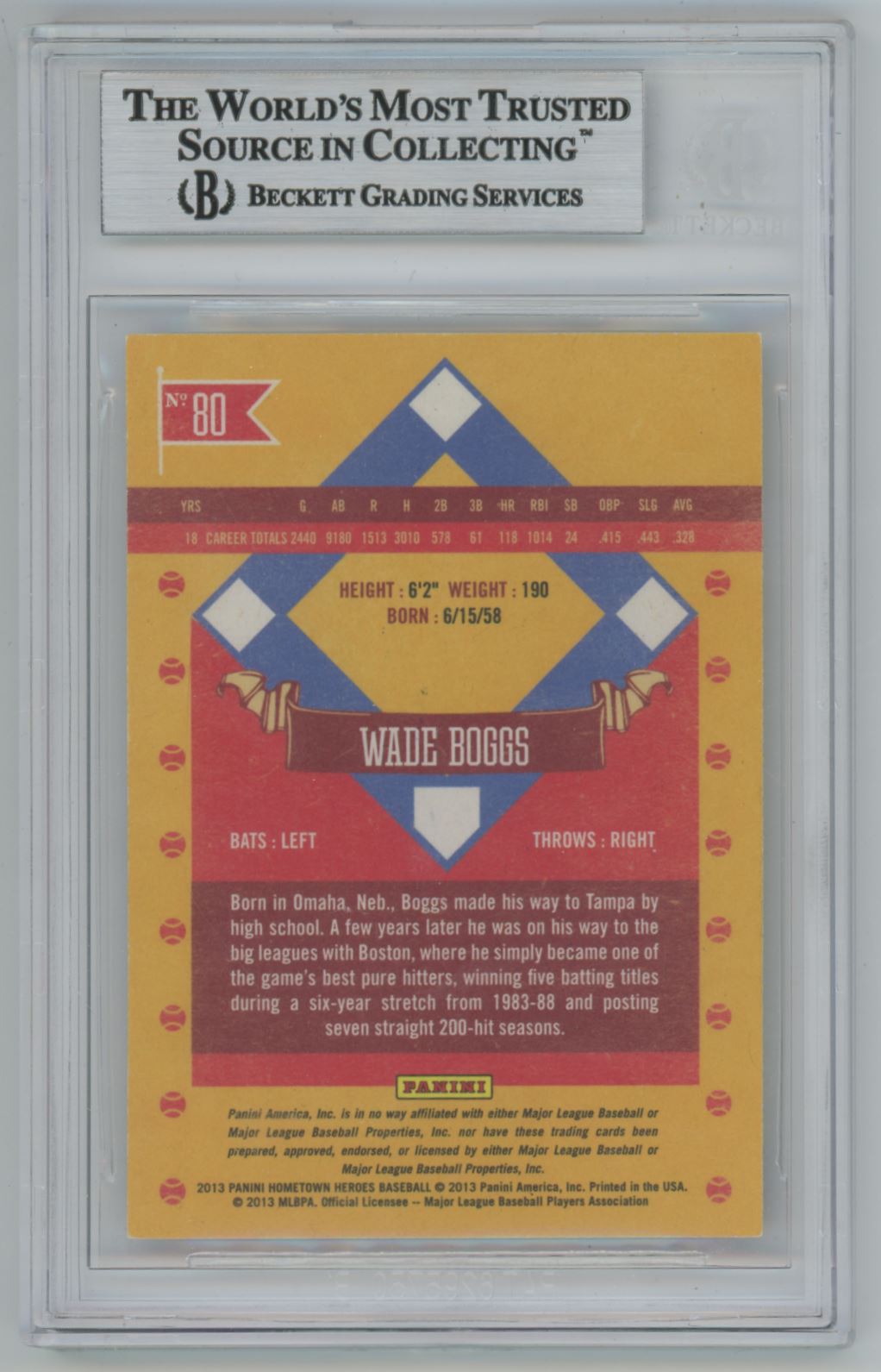 2013 Hometown Heroes Wade Boggs #80 Auto - Beckett Authentic
