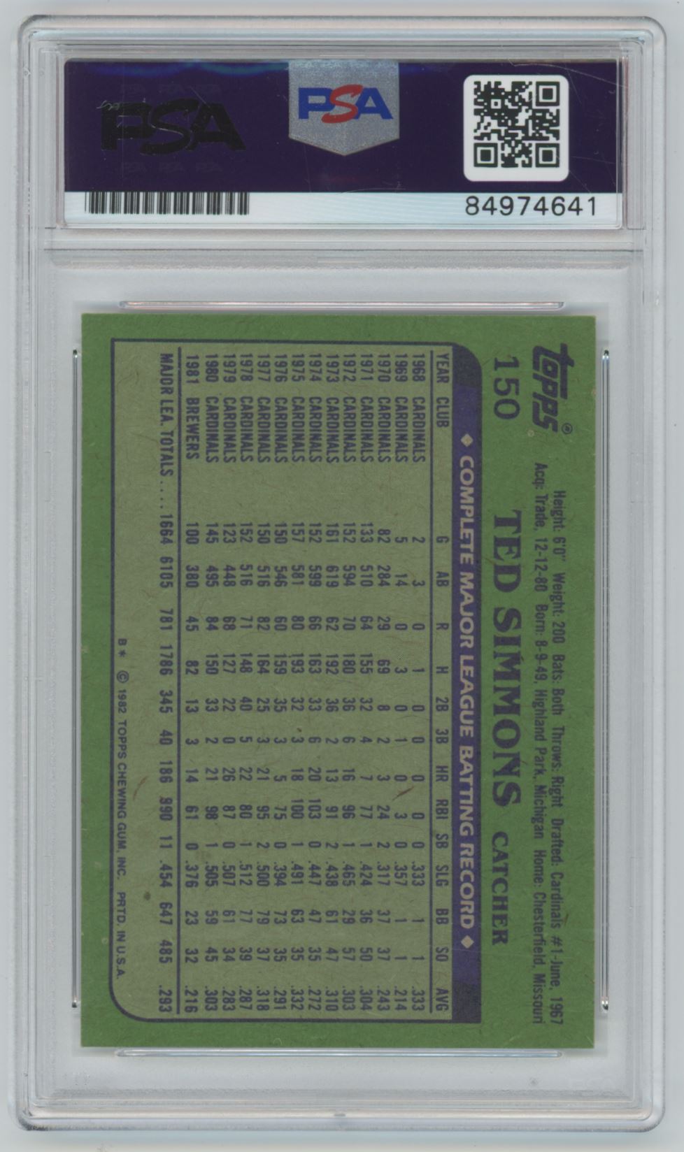 1982 Topps Ted Simmons - PSA/DNA Auto 10 Grade